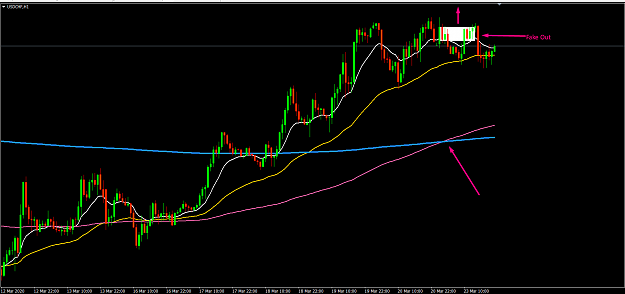 Click to Enlarge

Name: USDCHF.png
Size: 54 KB