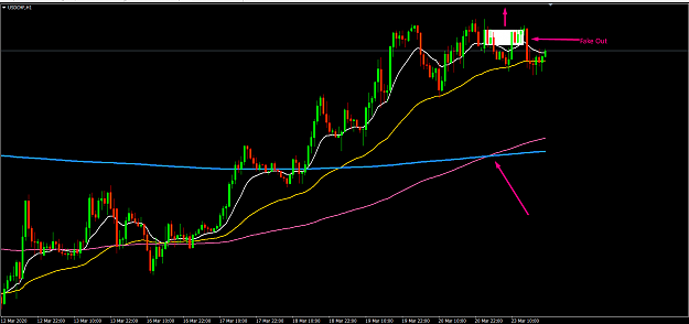 Click to Enlarge

Name: USDCHF.png
Size: 54 KB