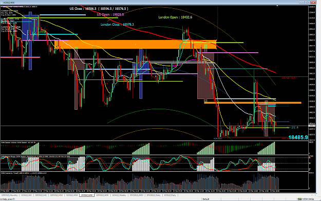 Click to Enlarge

Name: DOW  M30 US sessions 2020-03-23_200917.png
Size: 100 KB