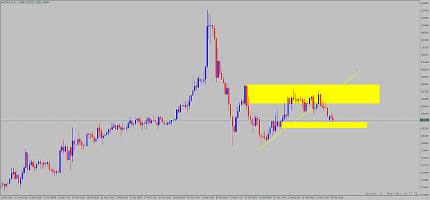Click to Enlarge

Name: EURAUD1.png
Size: 53 KB