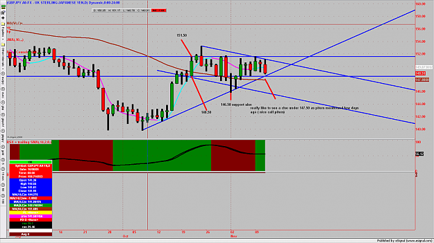 Click to Enlarge

Name: chart1151.png
Size: 191 KB