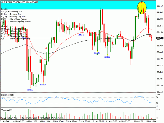 Click to Enlarge

Name: chf jpy h1.gif
Size: 20 KB