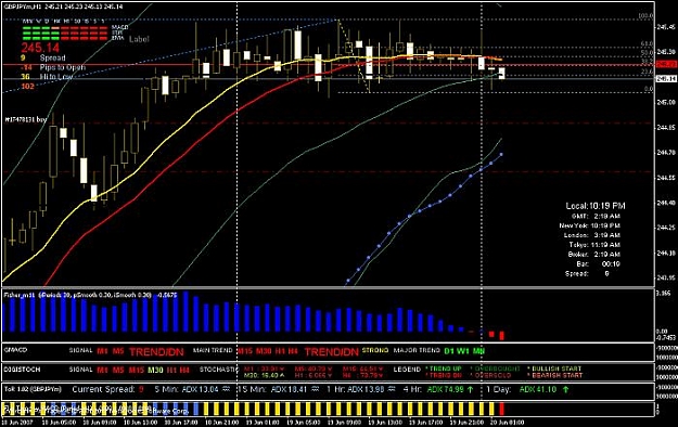 Click to Enlarge

Name: 6-20-07 analysis.jpg
Size: 66 KB