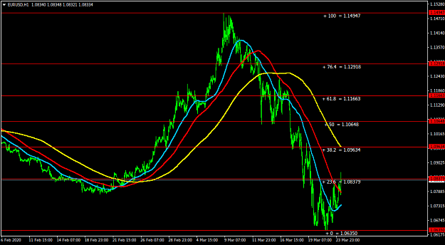 Click to Enlarge

Name: EURUSDH1.png
Size: 36 KB
