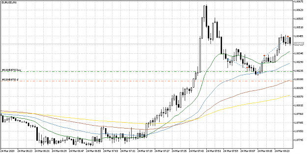 Click to Enlarge

Name: EURUSDM12403.png
Size: 28 KB