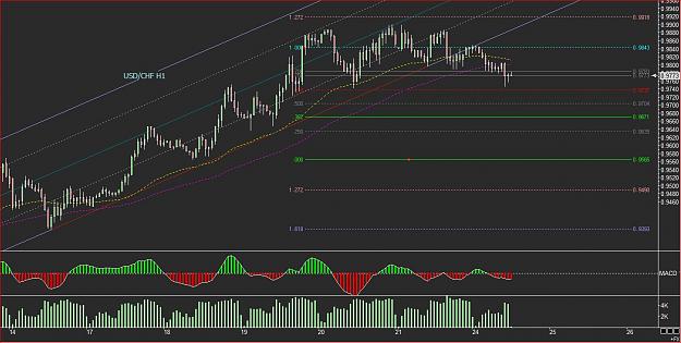 Click to Enlarge

Name: usdchf_h1.JPG
Size: 160 KB