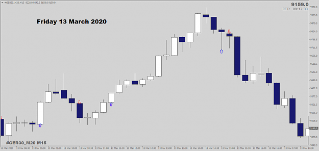 Click to Enlarge

Name: 13march2020.png
Size: 23 KB