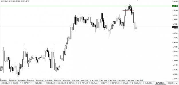 Click to Enlarge

Name: Screen shot 2009-11-11 at 7.33.55 PM.jpg
Size: 108 KB