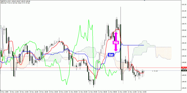 Click to Enlarge

Name: 091111_gbpjpy_02.gif
Size: 80 KB