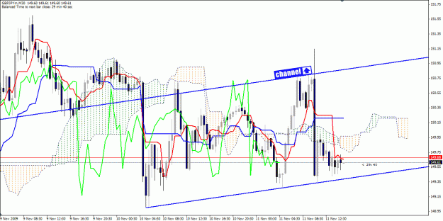 Click to Enlarge

Name: 091111_gbpjpy_03.gif
Size: 95 KB