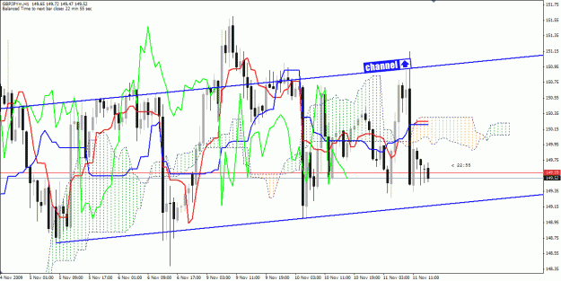Click to Enlarge

Name: 091111_gbpjpy_04.gif
Size: 102 KB