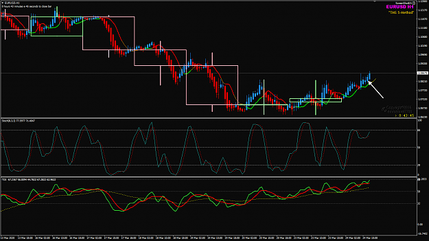 Click to Enlarge

Name: EURUSD Mar 24 H1 breakout 24-3-2020 6-16-16 pm.png
Size: 48 KB