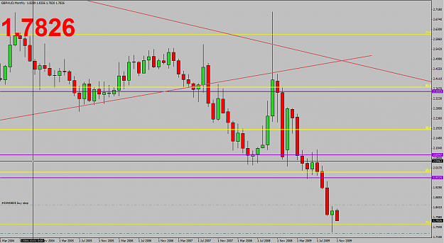 Click to Enlarge

Name: gbpaud_-BBoss.png
Size: 52 KB