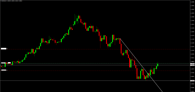 Click to Enlarge

Name: EURUSDH4.png
Size: 38 KB