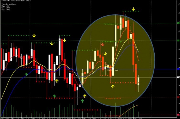 Click to Enlarge

Name: H1 Chart.JPG
Size: 53 KB