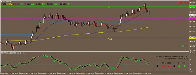 Click to Enlarge

Name: EURJPY-5M15.png
Size: 36 KB