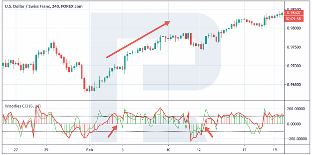 Click to Enlarge

Name: pic-2-usdchf-bullish-trend-1200x598.png
Size: 409 KB