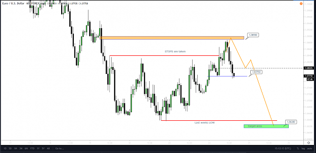 Click to Enlarge

Name: EurUsd H1 Mar 24 1.png
Size: 74 KB