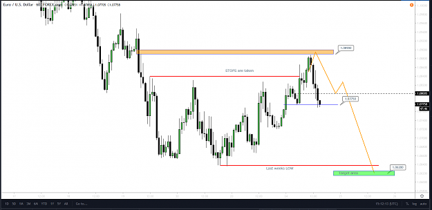 Click to Enlarge

Name: EurUsd H1 Mar 24 1.png
Size: 74 KB