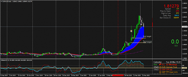 Click to Enlarge

Name: EURAUDDaily.png
Size: 47 KB