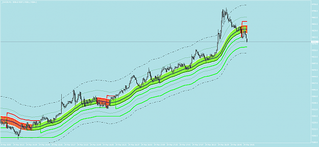 Click to Enlarge

Name: _DAX30M1a.png
Size: 59 KB