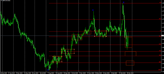 Click to Enlarge

Name: GBPCAD DAILY.png
Size: 46 KB