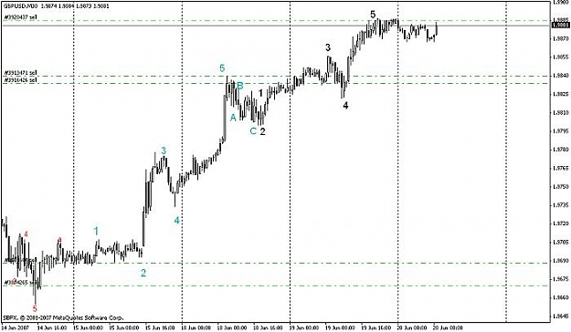 Click to Enlarge

Name: gbp.jpg
Size: 40 KB