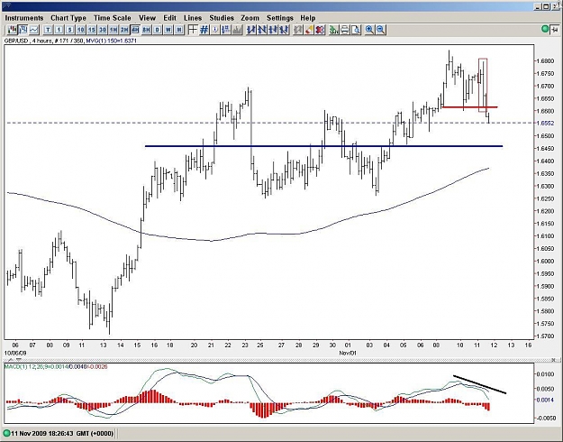 Click to Enlarge

Name: GBPUSD.JPG
Size: 115 KB