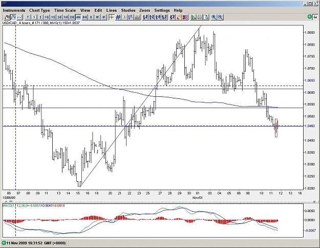 Click to Enlarge

Name: USDCAD.JPG
Size: 121 KB