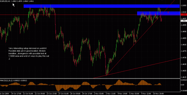 Click to Enlarge

Name: eurusd2.GIF
Size: 26 KB
