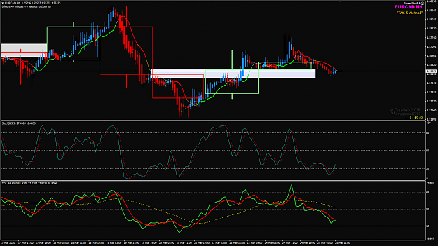 Click to Enlarge

Name: EURCAD Mar 25 H1 waiting 25-3-2020 4-11-02 pm.png
Size: 46 KB