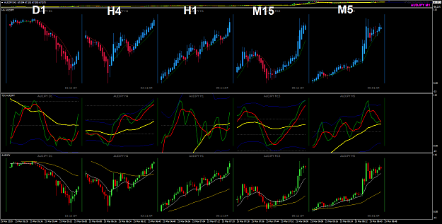 Click to Enlarge

Name: AUDJPY Mar 25 multi-charts 25-3-2020 1-48-59 pm.png
Size: 54 KB