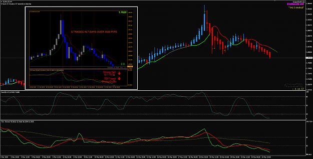 Click to Enlarge

Name: EURAUD Week 13 H4 compare 25-3-2020 4-45-04 pm.png
Size: 121 KB