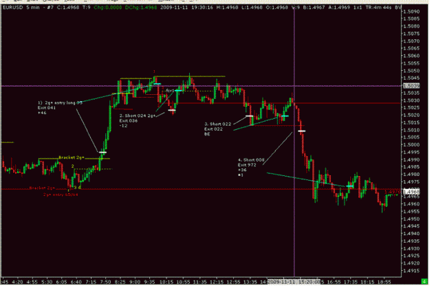 Click to Enlarge

Name: Wednesday Nov.gif
Size: 25 KB