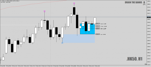 Click to Enlarge

Name: .HK50.H1asmaybeoptionDZlongBias25thmarch2020.png
Size: 42 KB