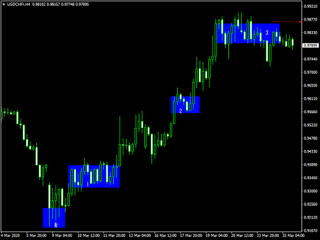 Click to Enlarge

Name: usdchfi-h4-tw-corp-u-c.png
Size: 28 KB