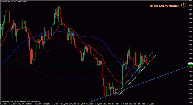 Click to Enlarge

Name: gbpjpy.gif
Size: 34 KB