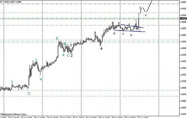 Click to Enlarge

Name: gbp.jpg
Size: 46 KB