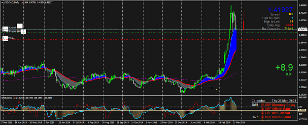 Click to Enlarge

Name: USDCADDaily.png
Size: 59 KB