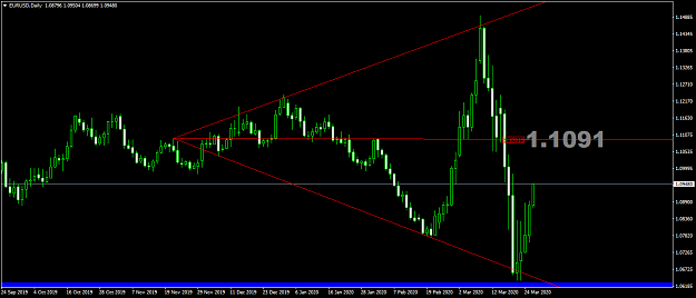 Click to Enlarge

Name: EURUSDDaily.png
Size: 43 KB