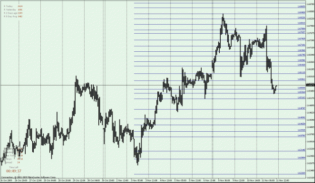 Click to Enlarge

Name: GBPUSD 1H no3.gif
Size: 31 KB