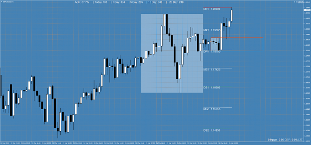 Click to Enlarge

Name: GBPUSD()H1.png
Size: 88 KB