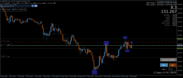Click to Enlarge

Name: GBPJPY+H4.png
Size: 41 KB