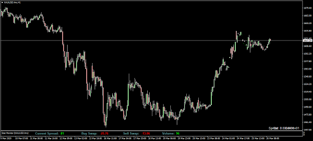 Click to Enlarge

Name: XAUUSD.lmxH1.png
Size: 42 KB