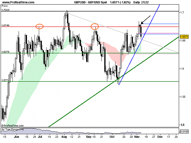Click to Enlarge

Name: GBP_USD Spot.png
Size: 14 KB