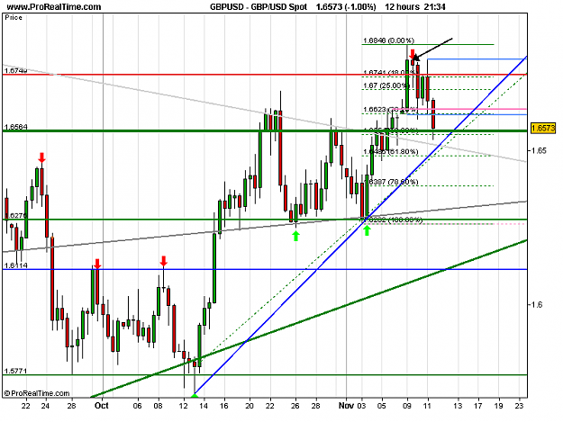 Click to Enlarge

Name: GBP_USD Spot.png
Size: 17 KB