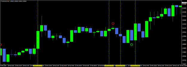 Click to Enlarge

Name: BinaryCircle3EURUSDM15.png
Size: 36 KB