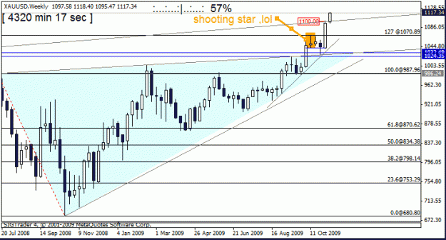 Click to Enlarge

Name: gold shooting star   w1  11 th w1 ,target 3.gif
Size: 17 KB