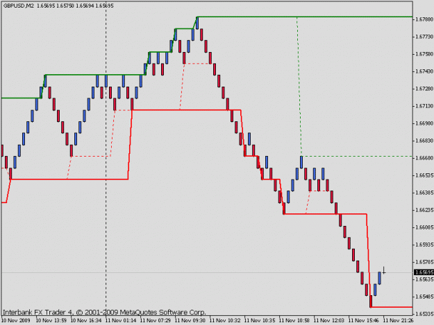 Click to Enlarge

Name: renko10pip.gif
Size: 11 KB