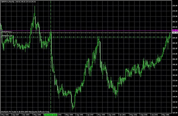 Click to Enlarge

Name: 6-21-07 analysis.jpg
Size: 87 KB